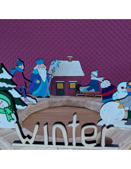 Sneeuwpop maken steker