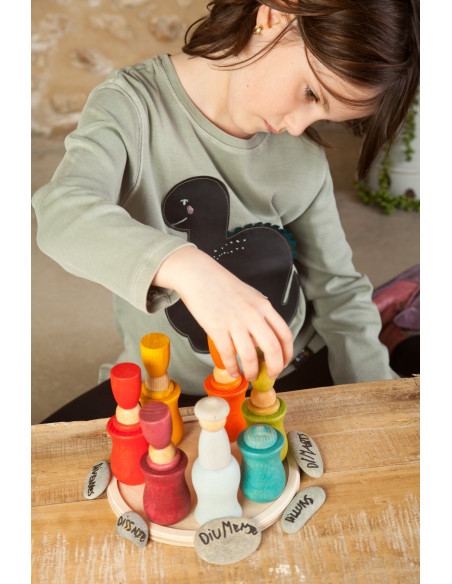 Waldorf week kalender Waldorf week kalender