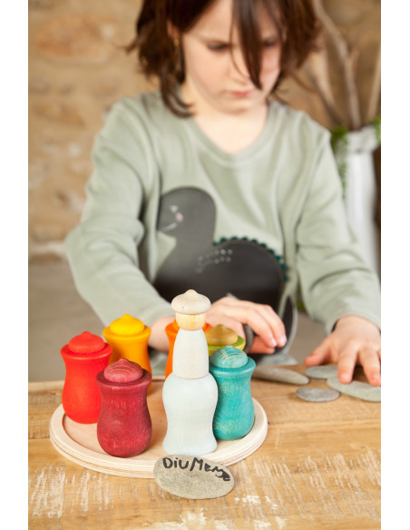 Waldorf week kalender Waldorf week kalender