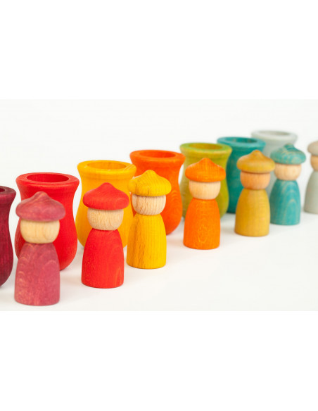 Waldorf week kalender Waldorf week kalender