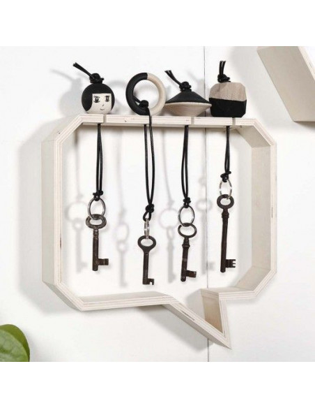 Wandplank spreekwolk