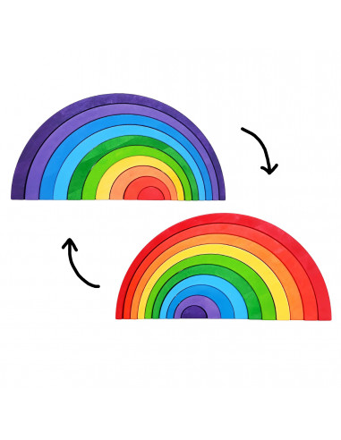 Regenboog asymmetrisch