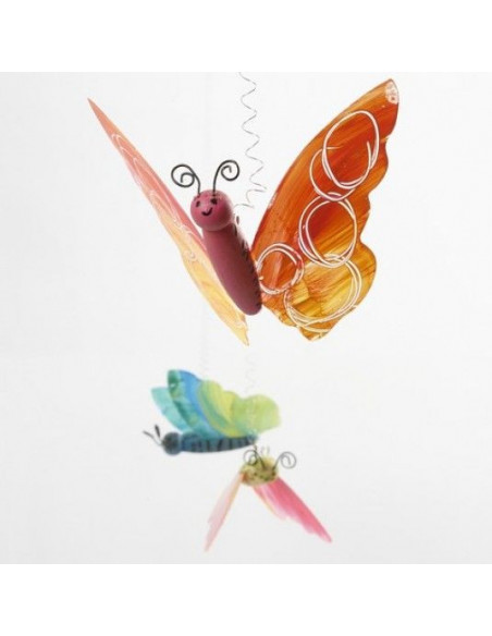 Vlinder lijf Vlinder lijf