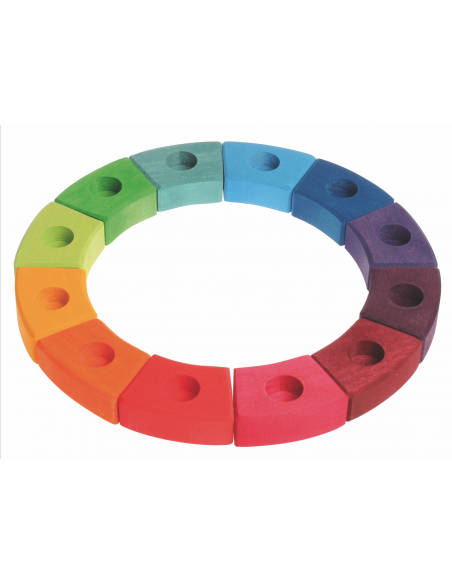 Regenboog verjaardagsring