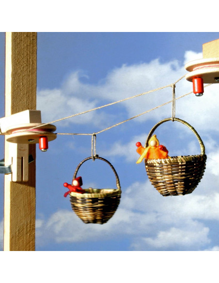 Kabelbaan met mandjes