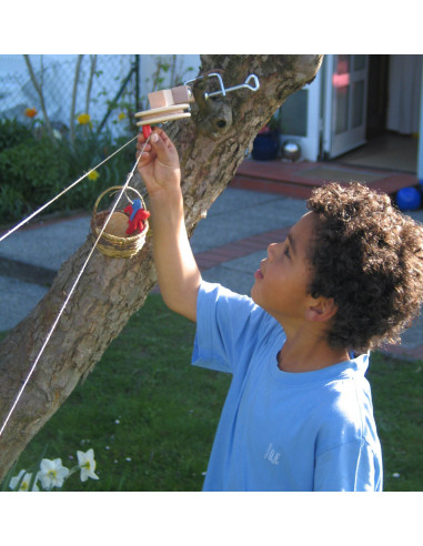 Kabelbaan met mandjes