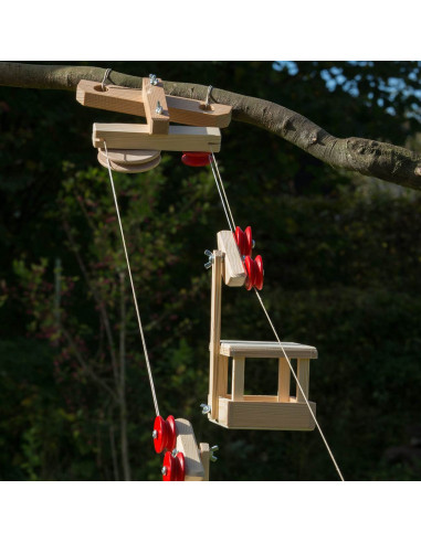 Kabelbaan bergstation