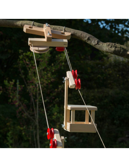 Kabelbaan bergstation Kabelbaan bergstation