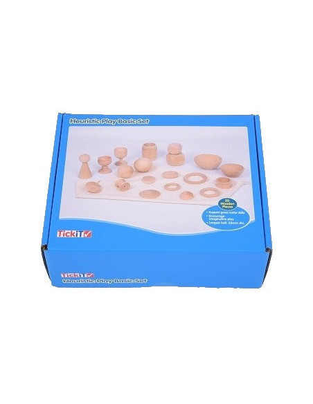 Loose parts basis set