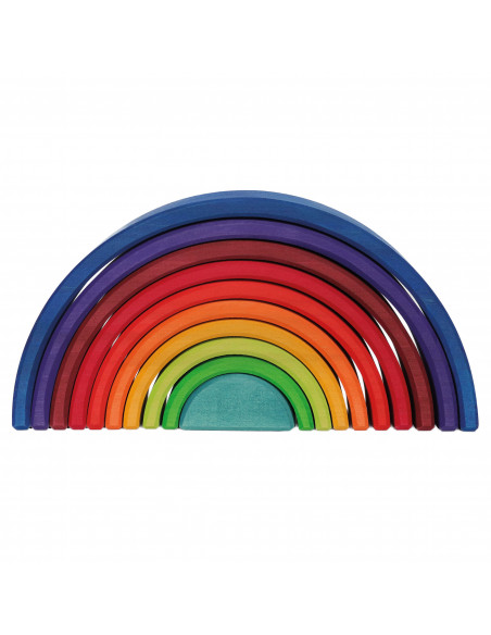 Regenboog tellen en rekenen Regenboog tellen en rekenen