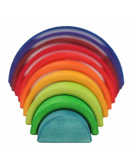 Regenboog tellen en rekenen Regenboog tellen en rekenen